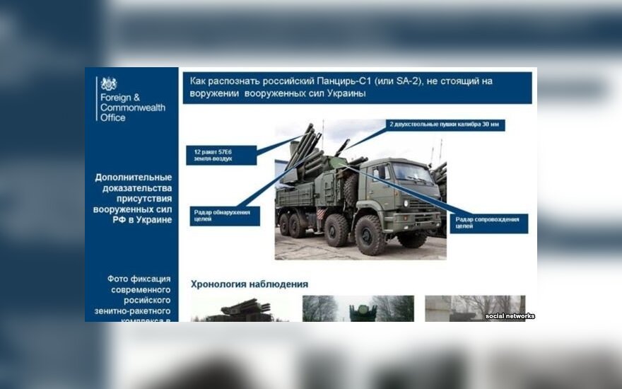 ПВО Крыма усилят дивизионом комплексов "Панцирь-С"
