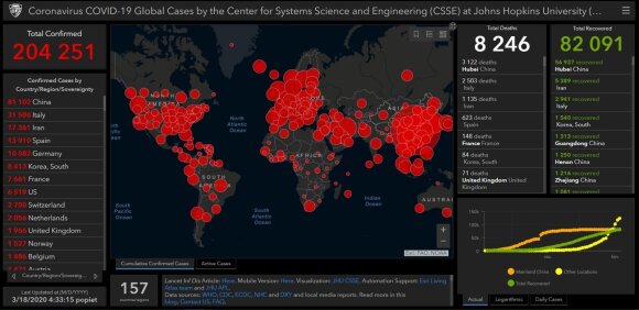 Vienas plačiausiai naudojamų ir pernaudojamų Coronavirus COVID-19 atvejų pasaulyje žemėlapis, kurį, naudodami Esri technologijas, parengė Johns Hopkins universiteto mokslininkai