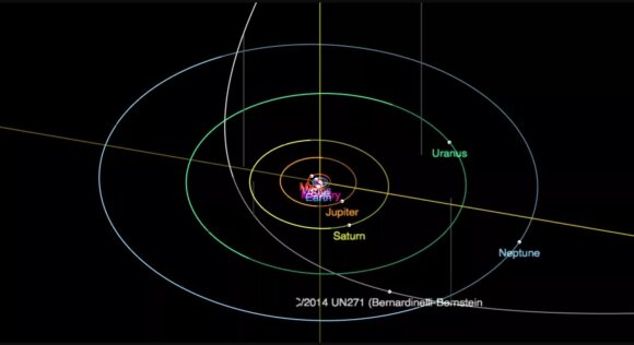 Comet Bernardinelli-Bernstein orbits the solar system.  NASA JPL.  Photo