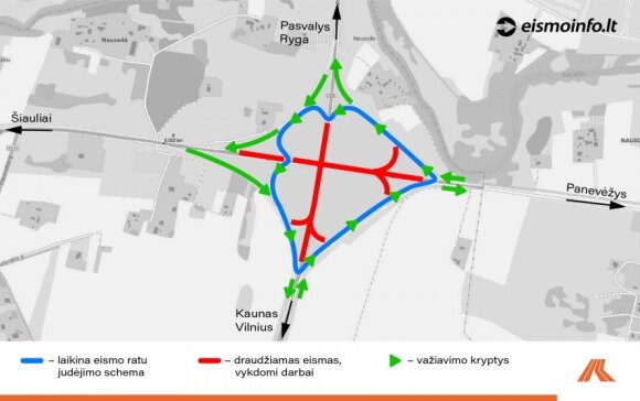 The order of the organization of traffic through the Nausodė viaduct on the Panevėžys ring road is changing