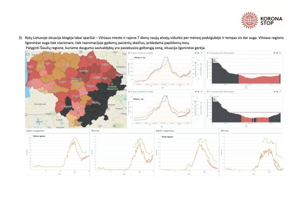 He evaluated the latest indicators of the pandemic: the British strain is doing its black work