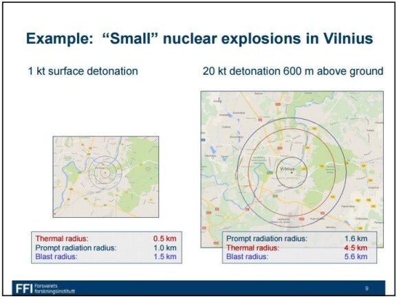 Analysis of nuclear explosions over Vilnius