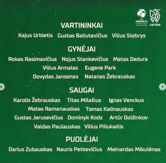 Lietuvos jaunimo futbolo rinktinės sudėtis