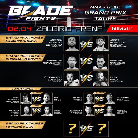 Turniej mieszanych sztuk walki Blade Fights będzie dostępny na całym świecie w FITE.tv, internetowym nadawcy sportów walki.