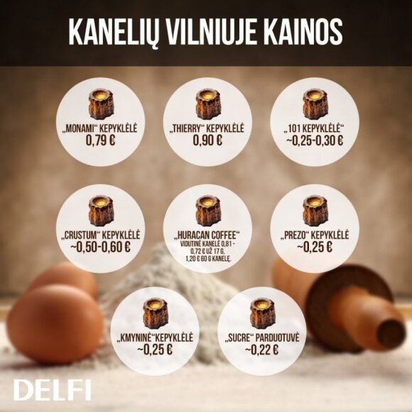 Lietuviai eina iš proto dėl varguoliams šelpti sukurto skanėsto