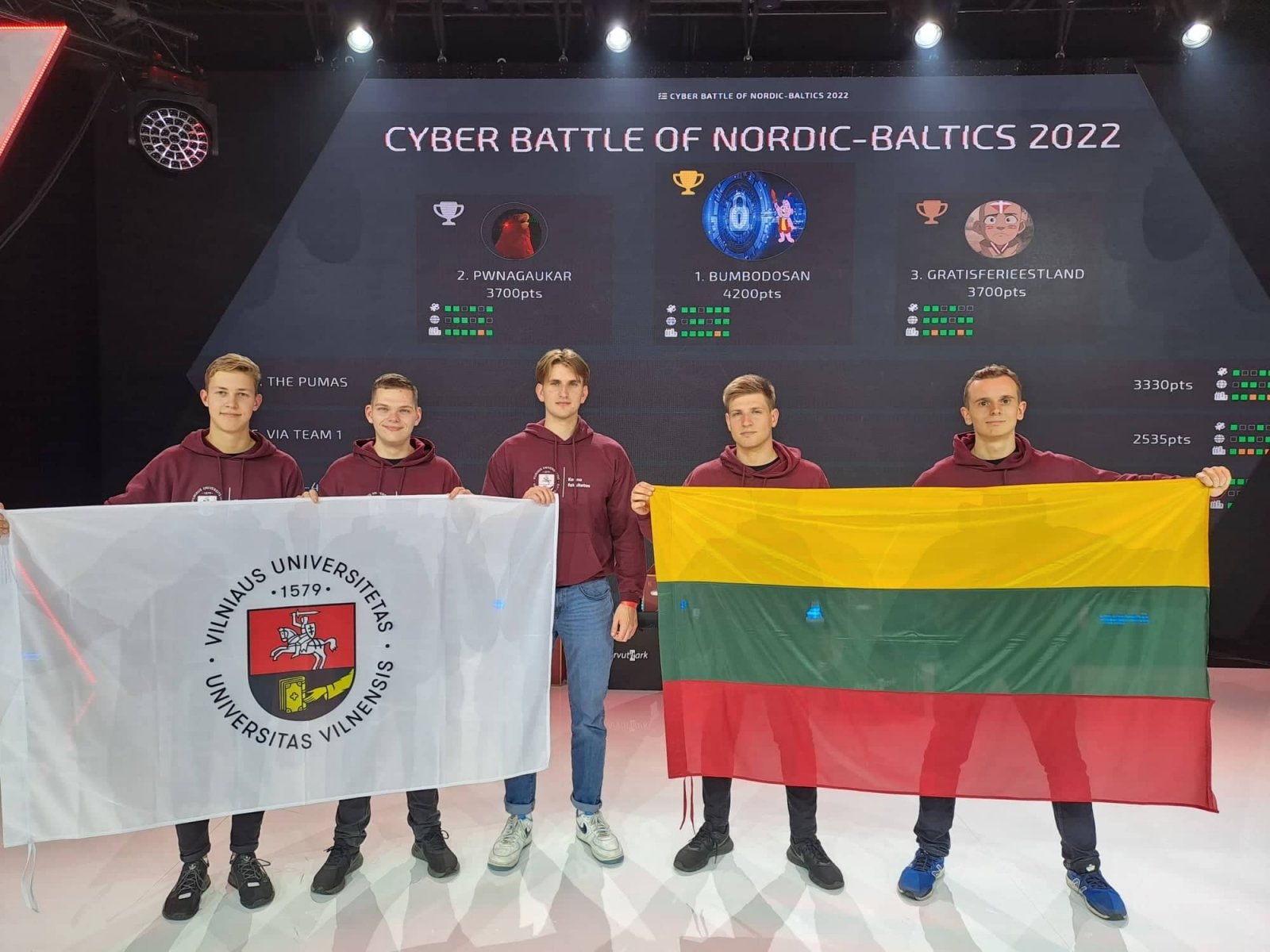 Studenter ved Vilnius University vant en hederlig plass i den internasjonale konkurransen