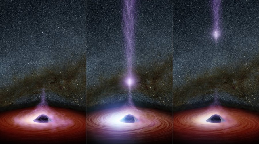 Forskere som har studert sorte hull presenterte den siste oppdagelsen: enestående fenomener har blitt oppdaget i sentrum av galaksen